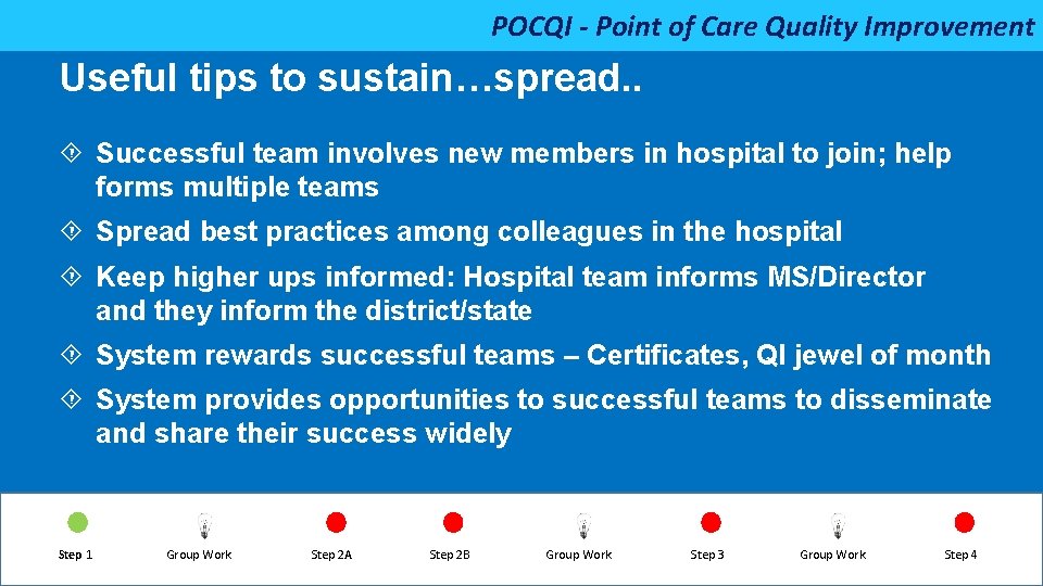 POCQI - Point of Care Quality Improvement Useful tips to sustain…spread. . Successful team