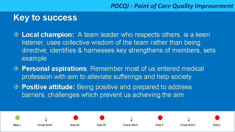 POCQI - Point of Care Quality Improvement Key to success Local champion: A team