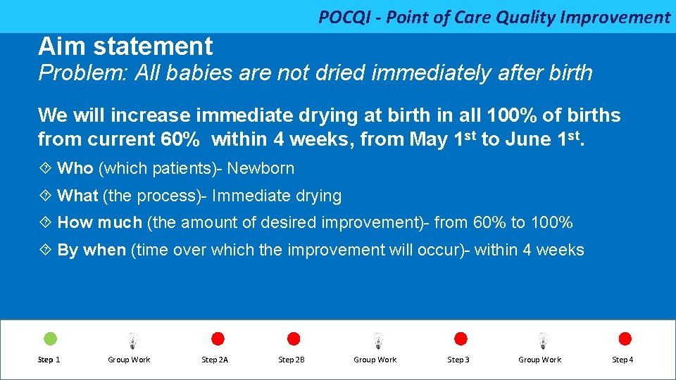 POCQI - Point of Care Quality Improvement Aim statement Problem: All babies are not