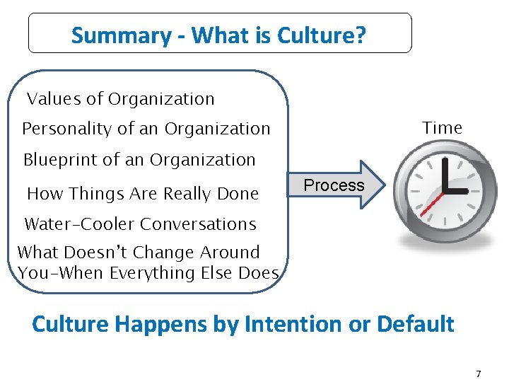 Summary - What is Culture? Values of Organization Time Personality of an Organization Blueprint