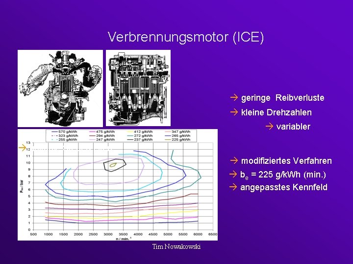 Verbrennungsmotor (ICE) geringe Reibverluste kleine Drehzahlen variabler Ventiltrieb unkonv. Steuerzeiten modifiziertes Verfahren be =