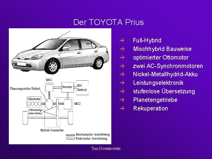 Der TOYOTA Prius Tim Nowakowski Full-Hybrid Mischhybrid Bauweise optimierter Ottomotor zwei AC-Synchronmotoren Nickel-Metallhydrid-Akku Leistungselektronik Der TOYOTA Prius Tim Nowakowski Full-Hybrid Mischhybrid Bauweise optimierter Ottomotor zwei AC-Synchronmotoren Nickel-Metallhydrid-Akku Leistungselektronik