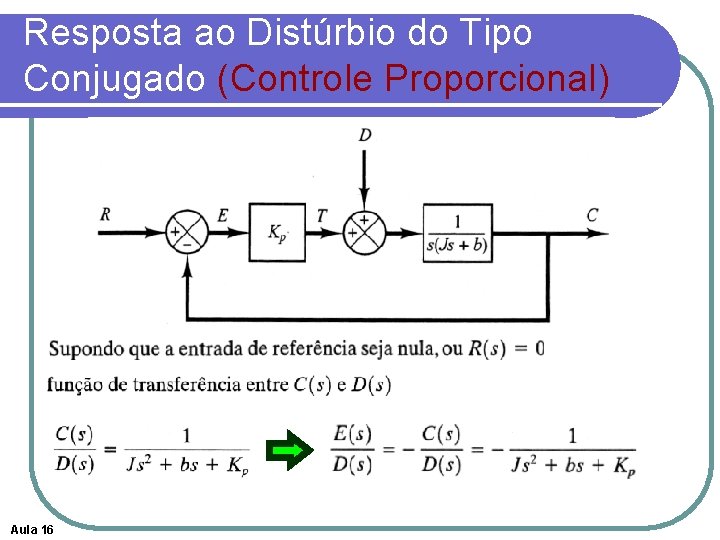 Resposta ao Distúrbio do Tipo Conjugado (Controle Proporcional) Aula 16 