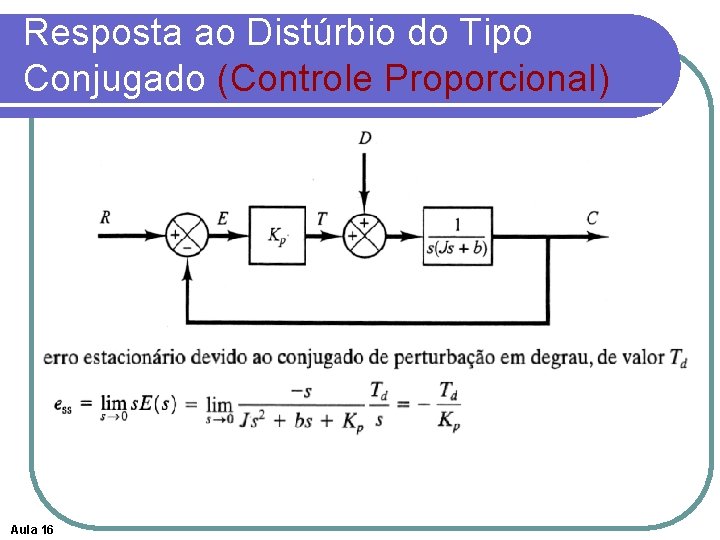 Resposta ao Distúrbio do Tipo Conjugado (Controle Proporcional) Aula 16 