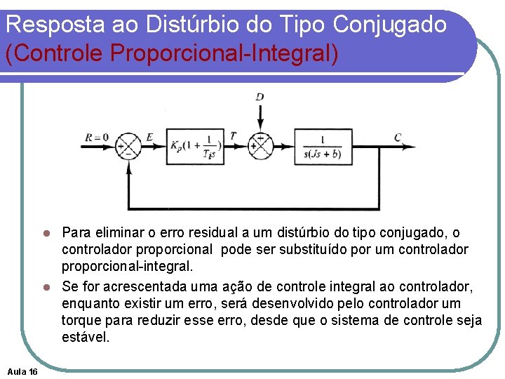 Resposta ao Distúrbio do Tipo Conjugado (Controle Proporcional-Integral) Para eliminar o erro residual a