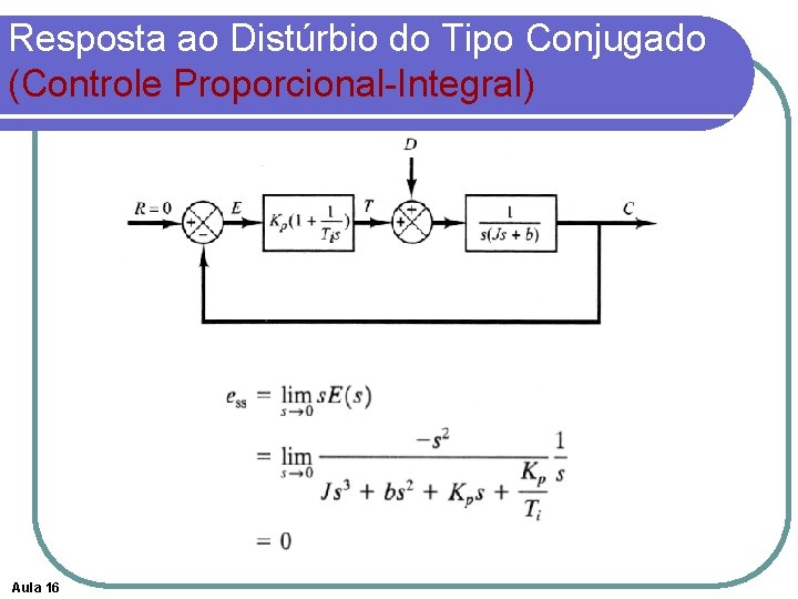 Resposta ao Distúrbio do Tipo Conjugado (Controle Proporcional-Integral) Aula 16 