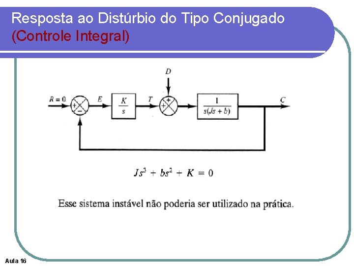 Resposta ao Distúrbio do Tipo Conjugado (Controle Integral) Aula 16 