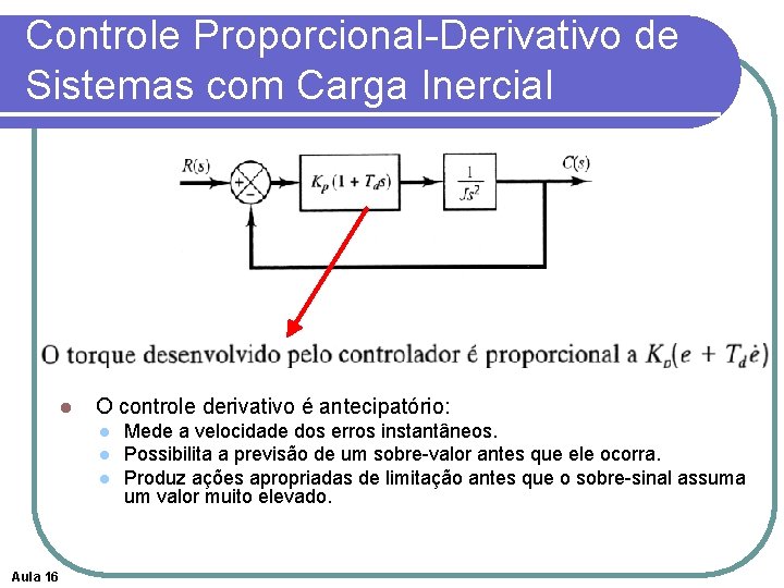 Controle Proporcional-Derivativo de Sistemas com Carga Inercial l O controle derivativo é antecipatório: l