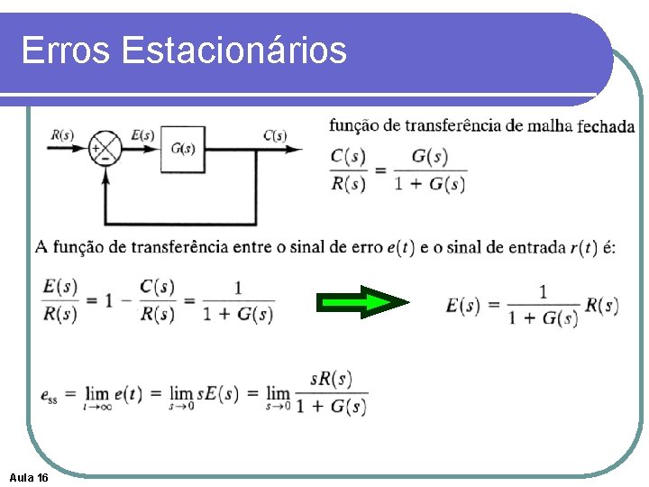 Erros Estacionários Aula 16 