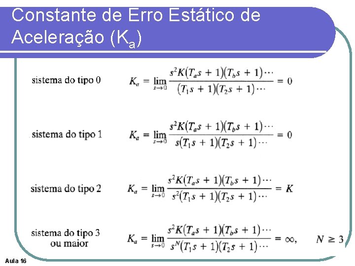 Constante de Erro Estático de Aceleração (Ka) Aula 16 