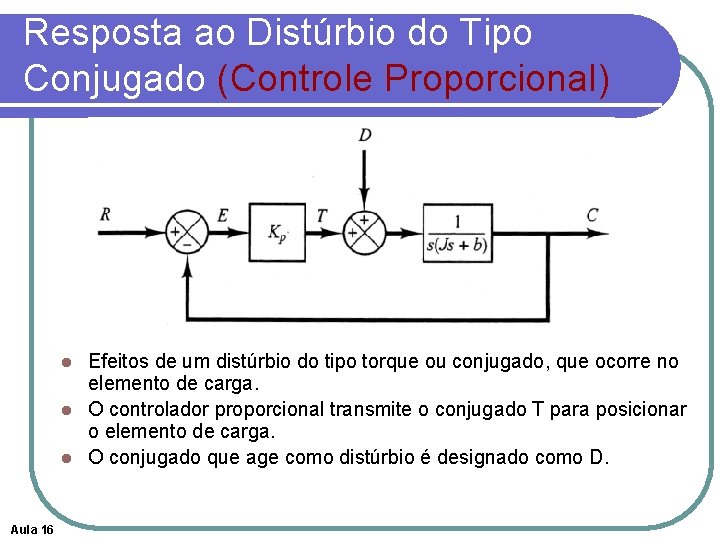 Resposta ao Distúrbio do Tipo Conjugado (Controle Proporcional) Efeitos de um distúrbio do tipo