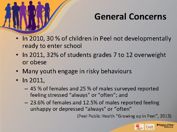 General Concerns • In 2010, 30 % of children in Peel not developmentally ready