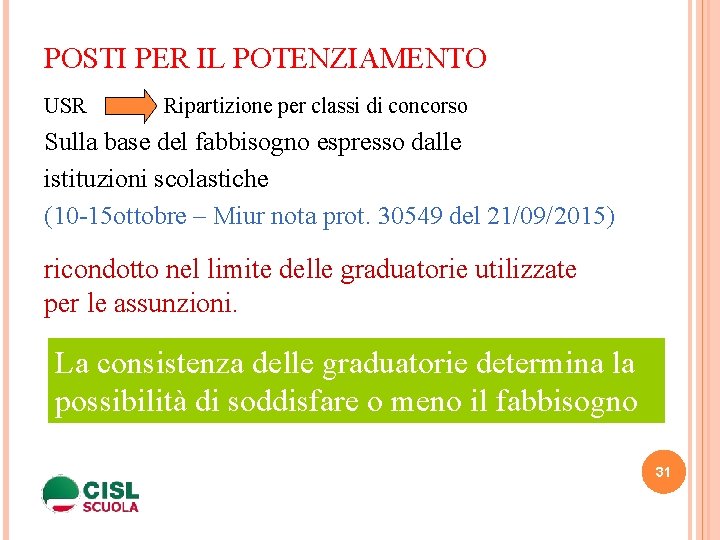 POSTI PER IL POTENZIAMENTO USR Ripartizione per classi di concorso Sulla base del fabbisogno