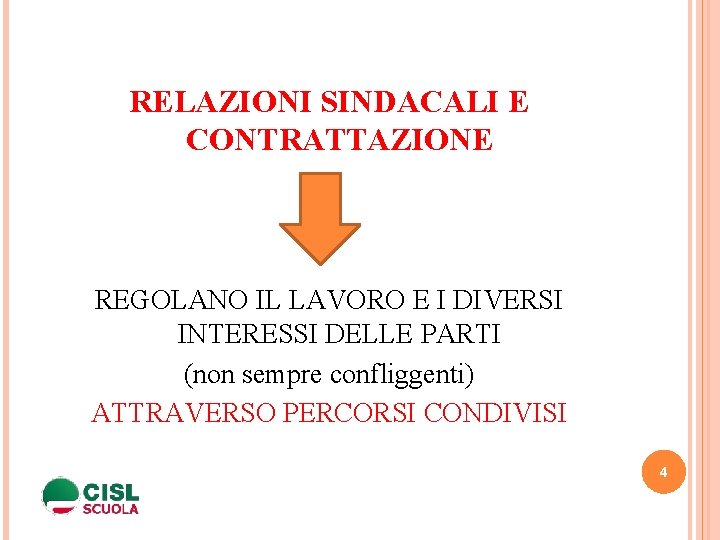 RELAZIONI SINDACALI E CONTRATTAZIONE REGOLANO IL LAVORO E I DIVERSI INTERESSI DELLE PARTI (non