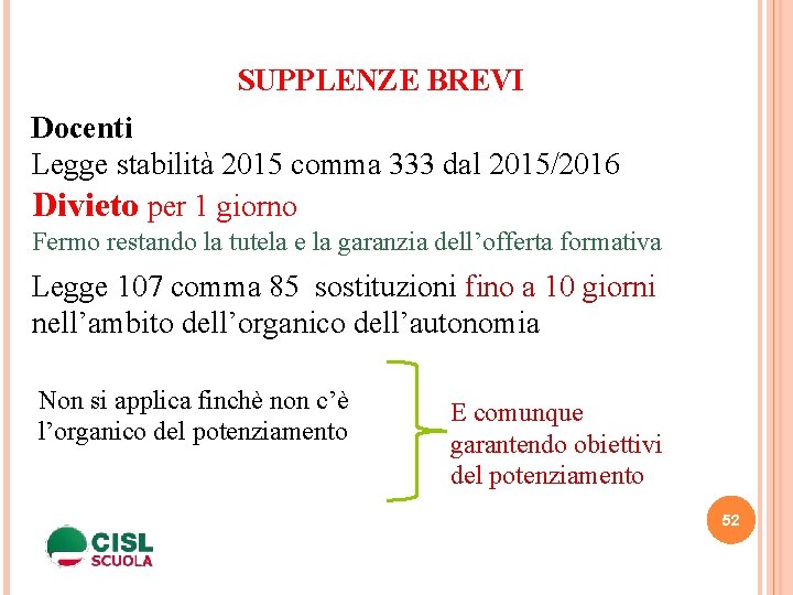 SUPPLENZE BREVI Docenti Legge stabilità 2015 comma 333 dal 2015/2016 Divieto per 1 giorno