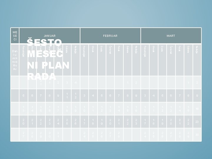 ME SE CI FEBRUAR Subota Nedelja Petak Četvrtak Sreda 2 Utorak Nedelja 1 Ponedeljak