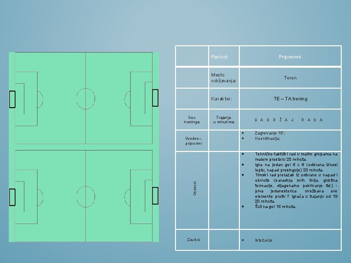 Pripremni Mesto održavanja: Teren Karakter: Deo treninga Uvodno – pripremni TE – TA trening