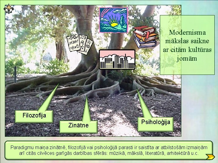 Modernisma mākslas saikne ar citām kultūras jomām Filozofija Zinātne Psiholoģija Paradigmu maiņa zinātnē, filozofijā Modernisma mākslas saikne ar citām kultūras jomām Filozofija Zinātne Psiholoģija Paradigmu maiņa zinātnē, filozofijā