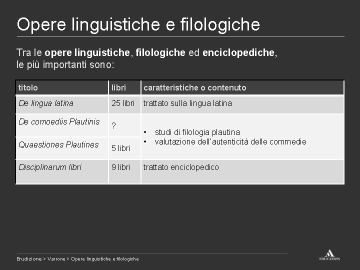 Opere linguistiche e filologiche Tra le opere linguistiche, filologiche ed enciclopediche, le più importanti