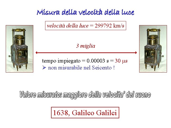 Misura della velocità della luce = 299792 km/s 3 miglia tempo impiegato = 0.
