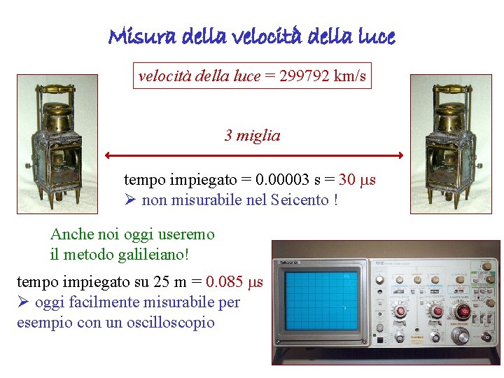 Misura della velocità della luce = 299792 km/s 3 miglia tempo impiegato = 0.
