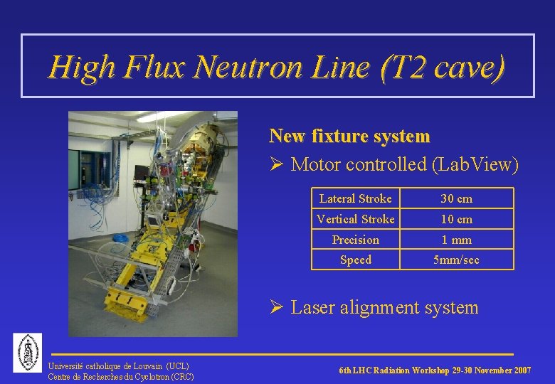 High Flux Neutron Line (T 2 cave) New fixture system Ø Motor controlled (Lab.