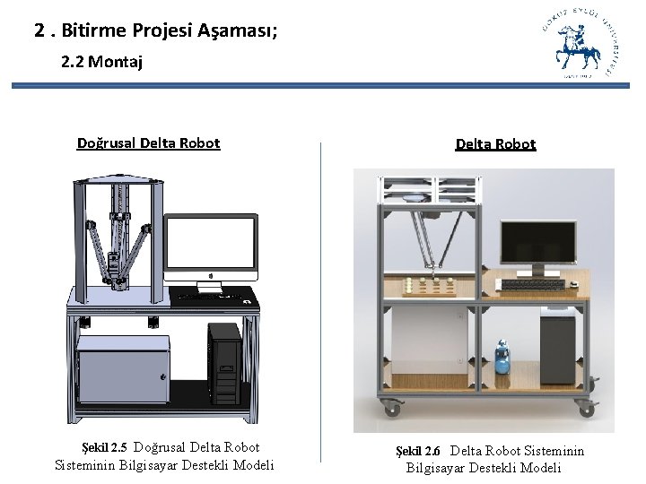 2. Bitirme Projesi Aşaması; 2. 2 Montaj Doğrusal Delta Robot Şekil 2. 5 Doğrusal