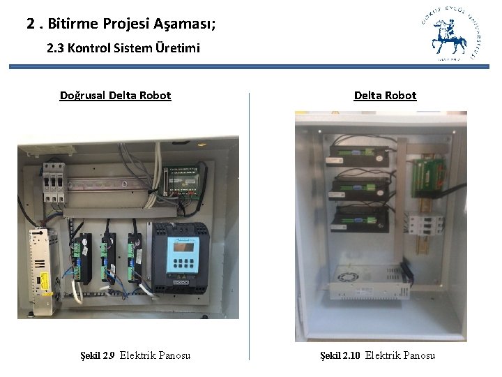 2. Bitirme Projesi Aşaması; 2. 3 Kontrol Sistem Üretimi Doğrusal Delta Robot Şekil 2.