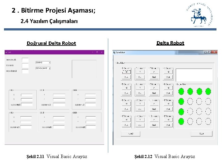 2. Bitirme Projesi Aşaması; 2. 4 Yazılım Çalışmaları Doğrusal Delta Robot Şekil 2. 11