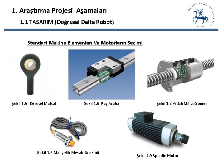 1. Araştırma Projesi Aşamaları 1. 1 TASARIM (Doğrusal Delta Robot) Standart Makine Elemanları Ve