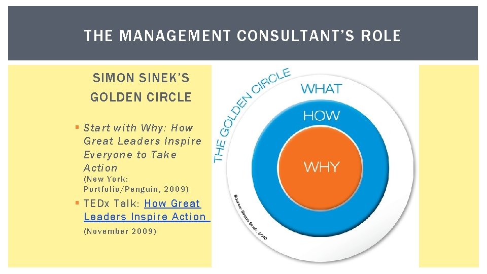 THE MANAGEMENT CONSULTANT’S ROLE SIMON SINEK’S GOLDEN CIRCLE § Start with Why: How Great