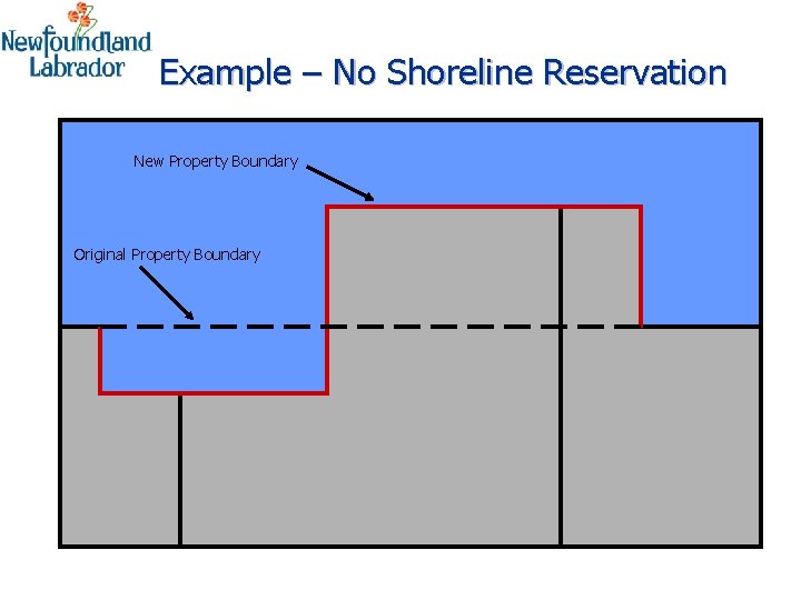Example – No Shoreline Reservation New Property Boundary Original Property Boundary 34 