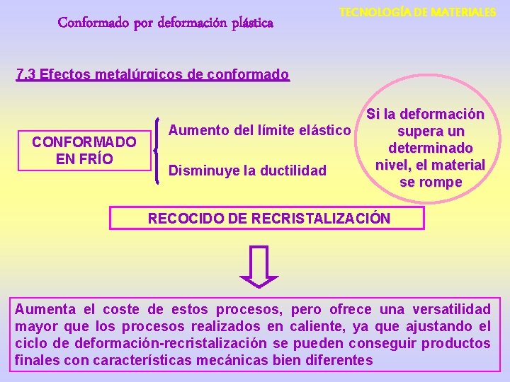 Conformado por deformación plástica TECNOLOGÍA DE MATERIALES 7. 3 Efectos metalúrgicos de conformado CONFORMADO