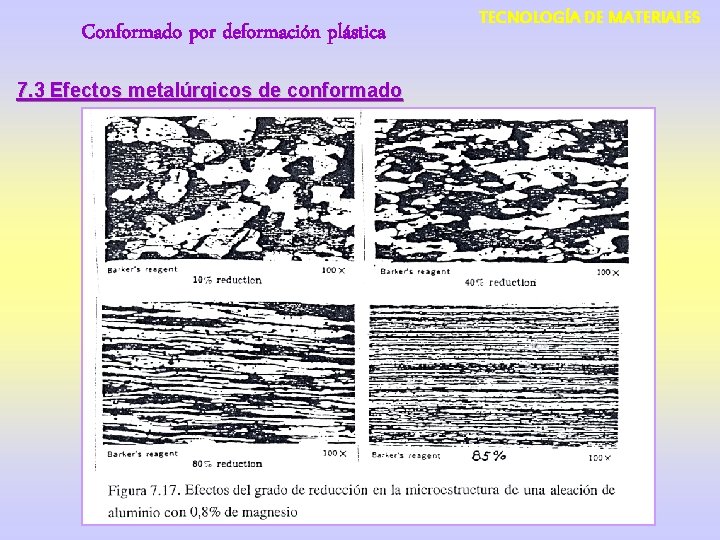 Conformado por deformación plástica 7. 3 Efectos metalúrgicos de conformado TECNOLOGÍA DE MATERIALES 