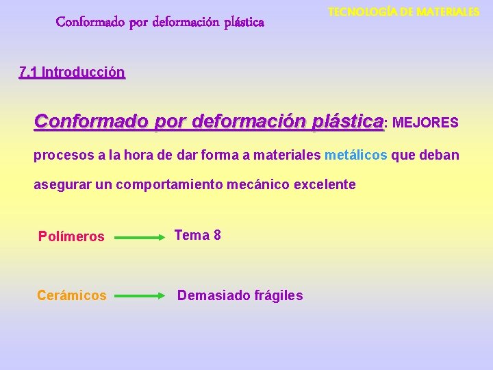 Conformado por deformación plástica TECNOLOGÍA DE MATERIALES 7. 1 Introducción Conformado por deformación plástica: