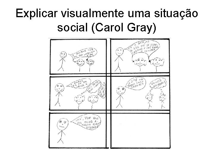 Explicar visualmente uma situação social (Carol Gray) 
