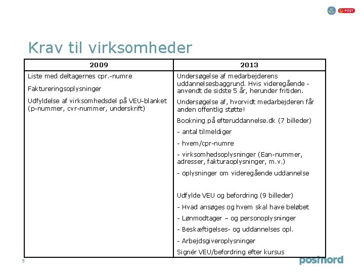 Krav til virksomheder 2009 Liste med deltagernes cpr. -numre 2013 Faktureringsoplysninger Undersøgelse af medarbejderens Krav til virksomheder 2009 Liste med deltagernes cpr. -numre 2013 Faktureringsoplysninger Undersøgelse af medarbejderens