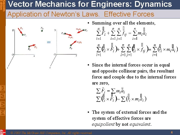 Seventh Edition Vector Mechanics for Engineers: Dynamics Application of Newton’s Laws. Effective Forces • Seventh Edition Vector Mechanics for Engineers: Dynamics Application of Newton’s Laws. Effective Forces •