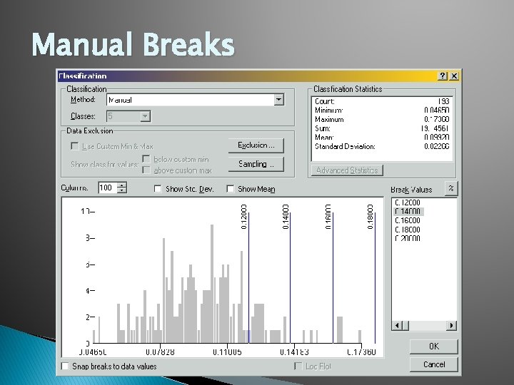 Manual Breaks Lecture 12 