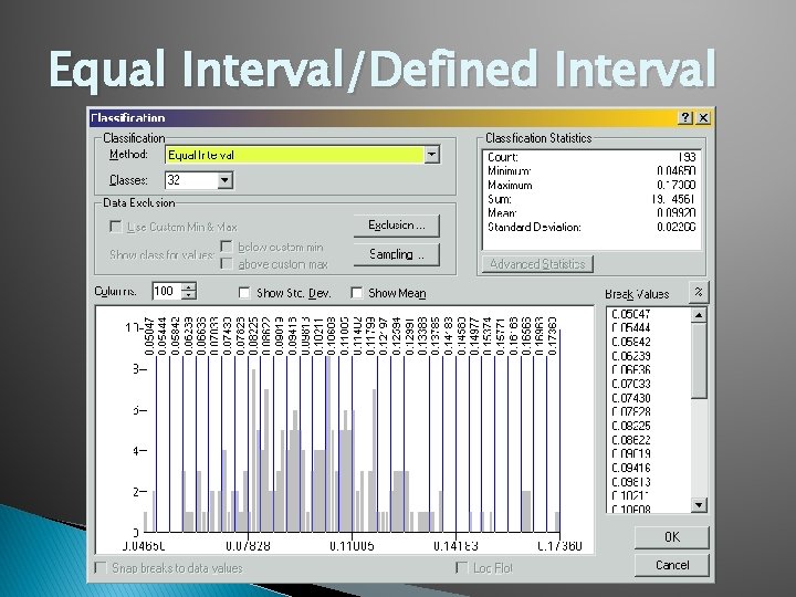 Equal Interval/Defined Interval Lecture 12 