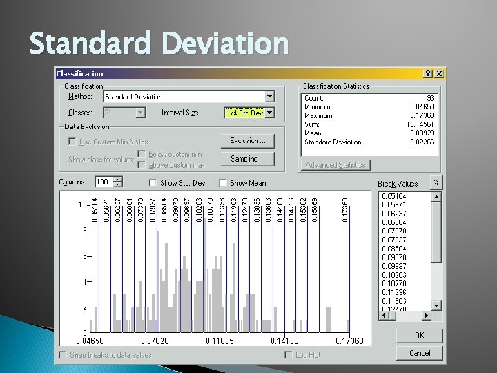 Standard Deviation Lecture 12 