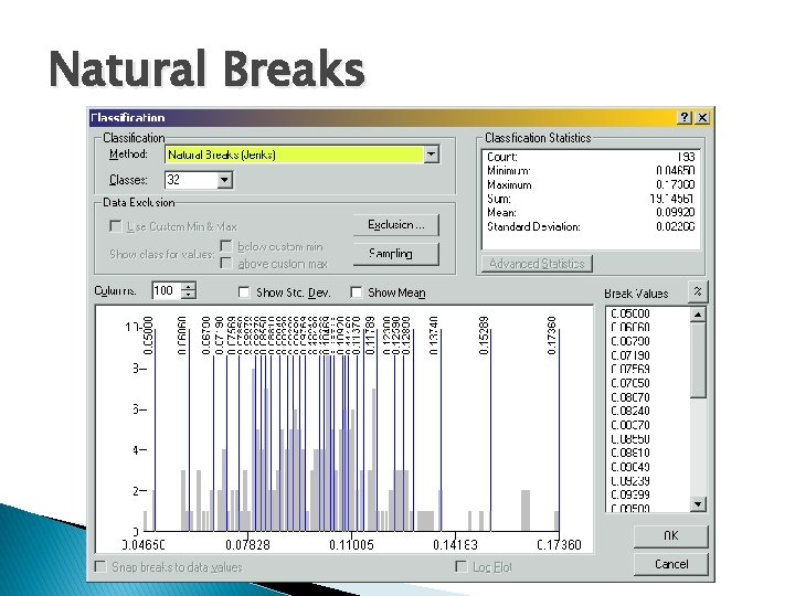 Natural Breaks Lecture 12 
