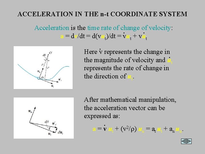 ACCELERATION IN THE n-t COORDINATE SYSTEM Acceleration is the time rate of change of