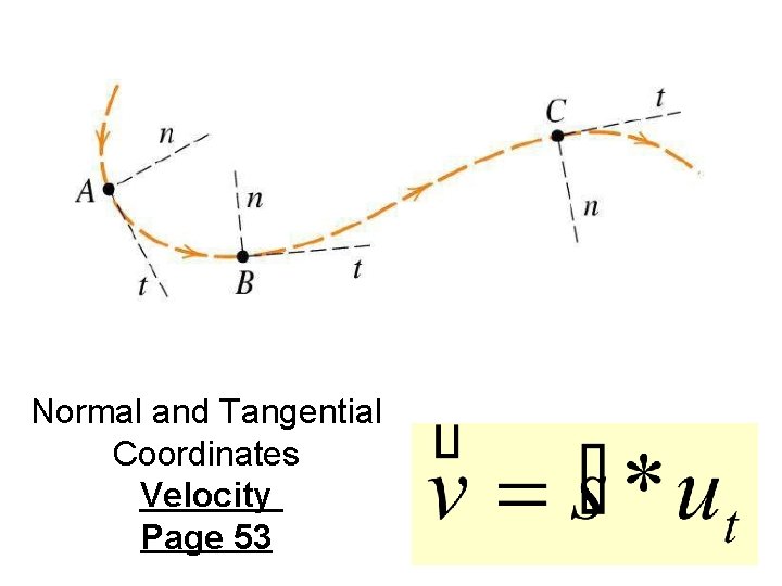 Normal and Tangential Coordinates Velocity Page 53 