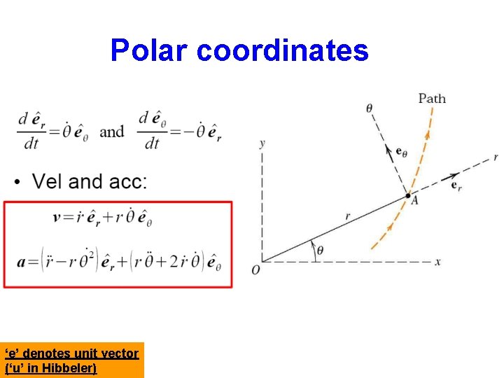 Polar coordinates ‘e’ denotes unit vector (‘u’ in Hibbeler) 