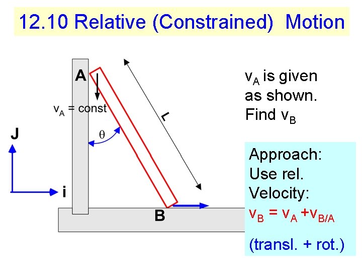 12. 10 Relative (Constrained) Motion v. A is given as shown. Find v. B