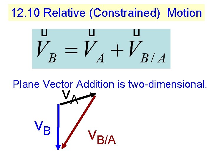 12. 10 Relative (Constrained) Motion Plane Vector Addition is two-dimensional. v. A v. B/A