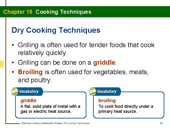 Chapter 15 Cooking Techniques Contents Section 15 1