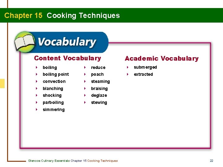 Chapter 15 Cooking Techniques Content Vocabulary Academic Vocabulary boiling reduce submerged boiling point poach