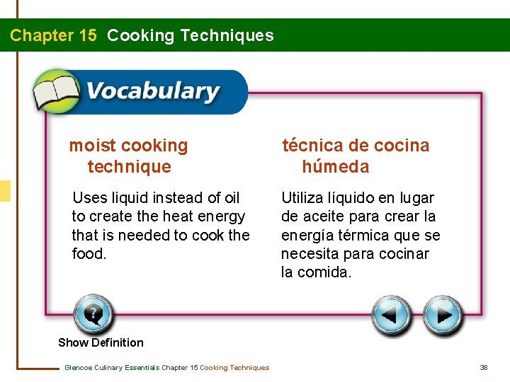 Chapter 15 Cooking Techniques moist cooking technique técnica de cocina húmeda Uses liquid instead